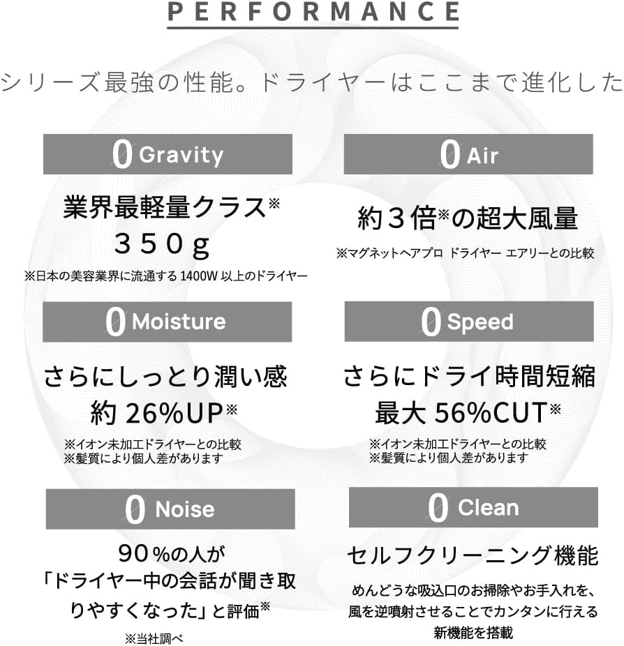 公式ストア限定オリジナルミラー付き】HOLISTIC cures マグネット