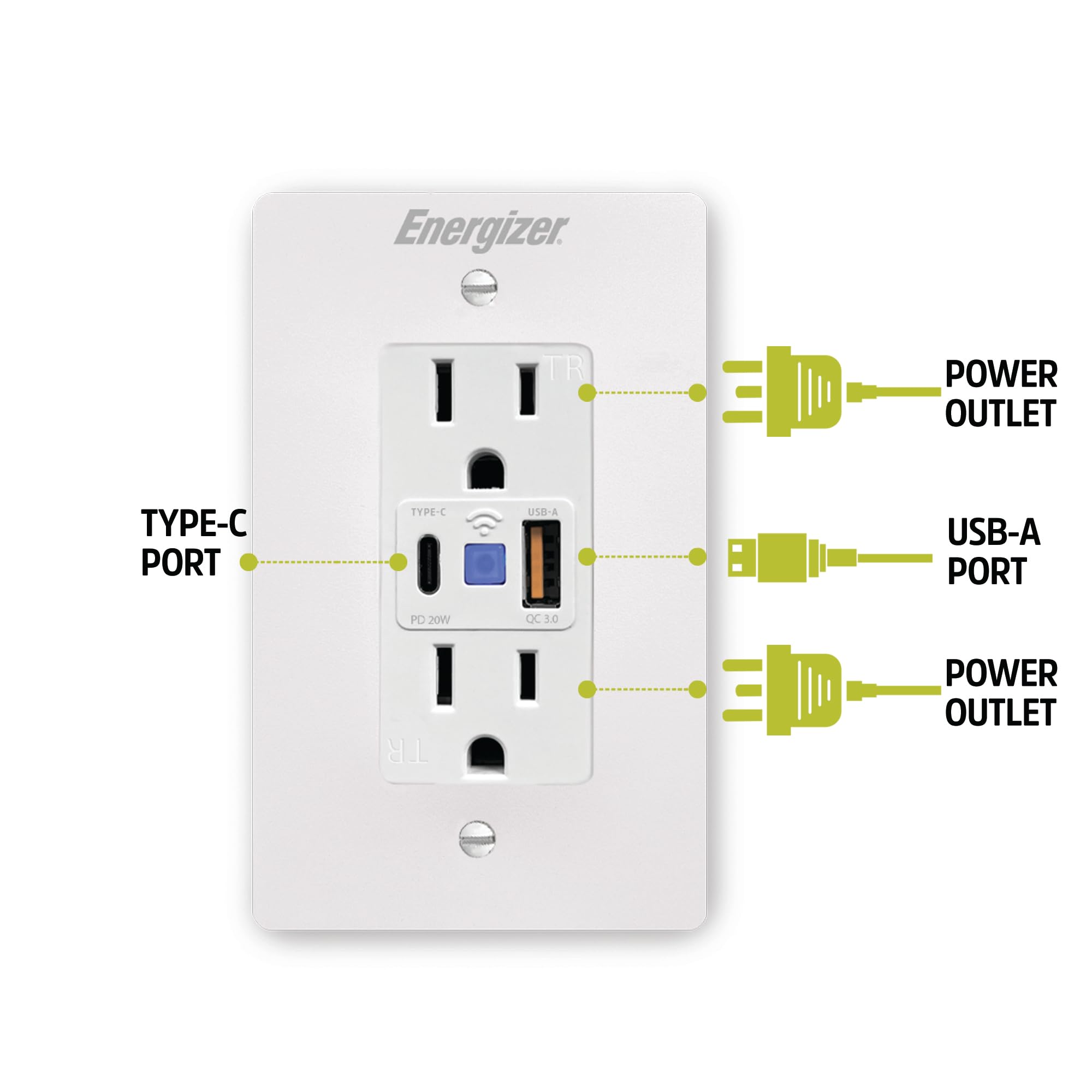 Energizer Smart Plug, in-Wall Smart Plug Wi-Fi Outlet Compatible with Siri, Alexa, & Google Home, 2 Individually Controlled Outlets & USB C and USB A Ports, Remote Control Hardwired Outlet, Hub-Free