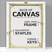 Vista 5 de ARTCANVAS Albrecht Durer - Póster de pintura enmarcada con diseño de The Little Owl-1506, diseño de giclée, 12 x 8 pulgadas