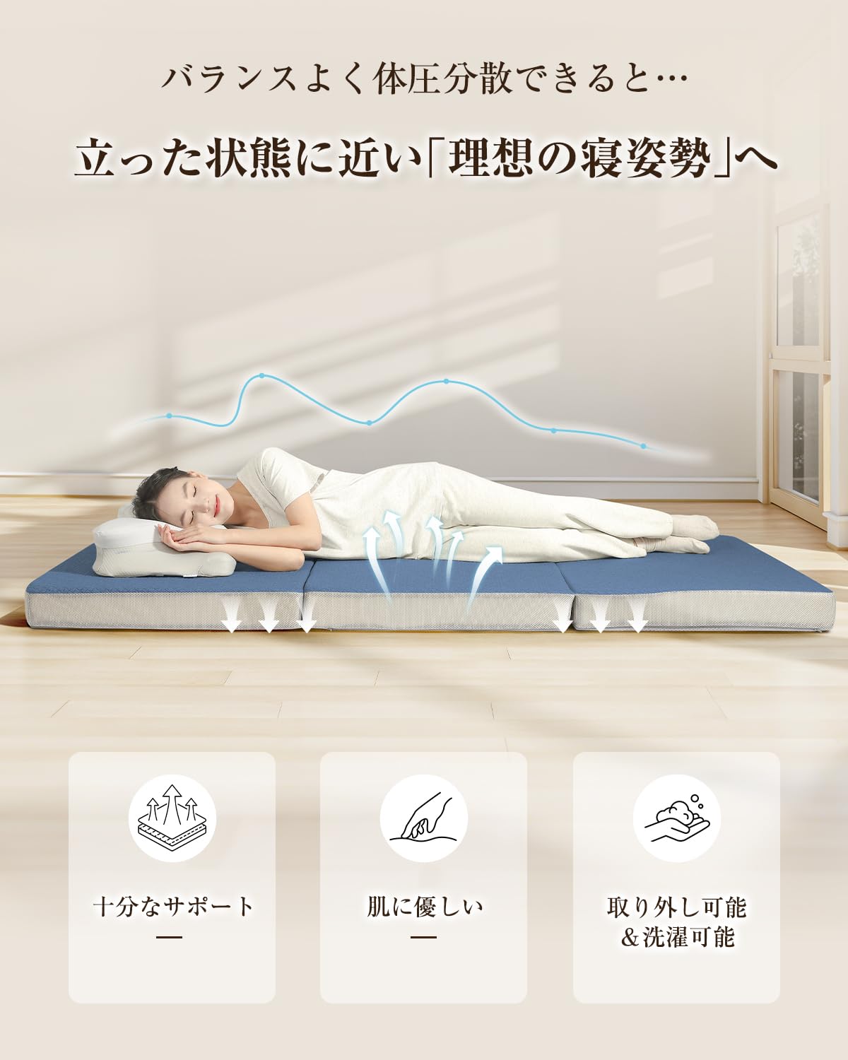 Amazon｜【高反発 硬め190N 密度36D】折りたたみマットレス シングル厚