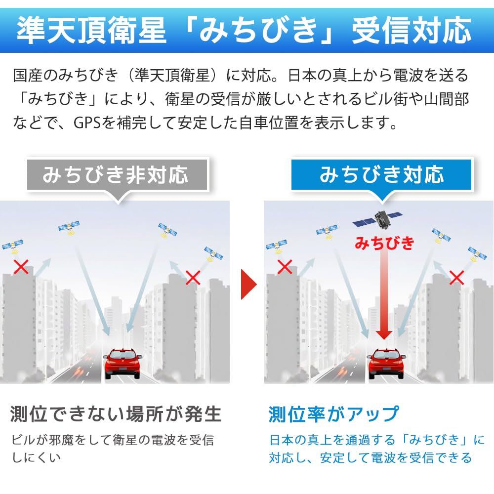 Amazon.co.jp: 7インチ ポータブル カーナビ,カーナビ機能 準天頂衛星