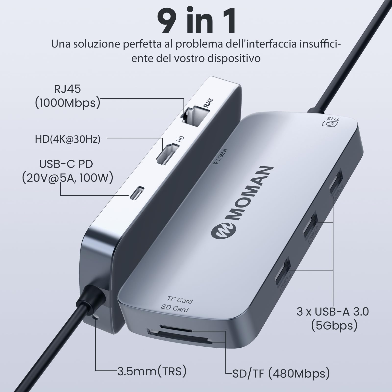 Moman Hub USB C, Docking Station 9 in 1 con 100W PD, 4K@30Hz HDMI, 3 x USB 3.0 5Gbps, Connettore da 3,5 mm, RJ45 Ethernet, Lettore di Schede SD/TF per Mouse, Tastiera, U Disk, Unità Flash, Cellulare