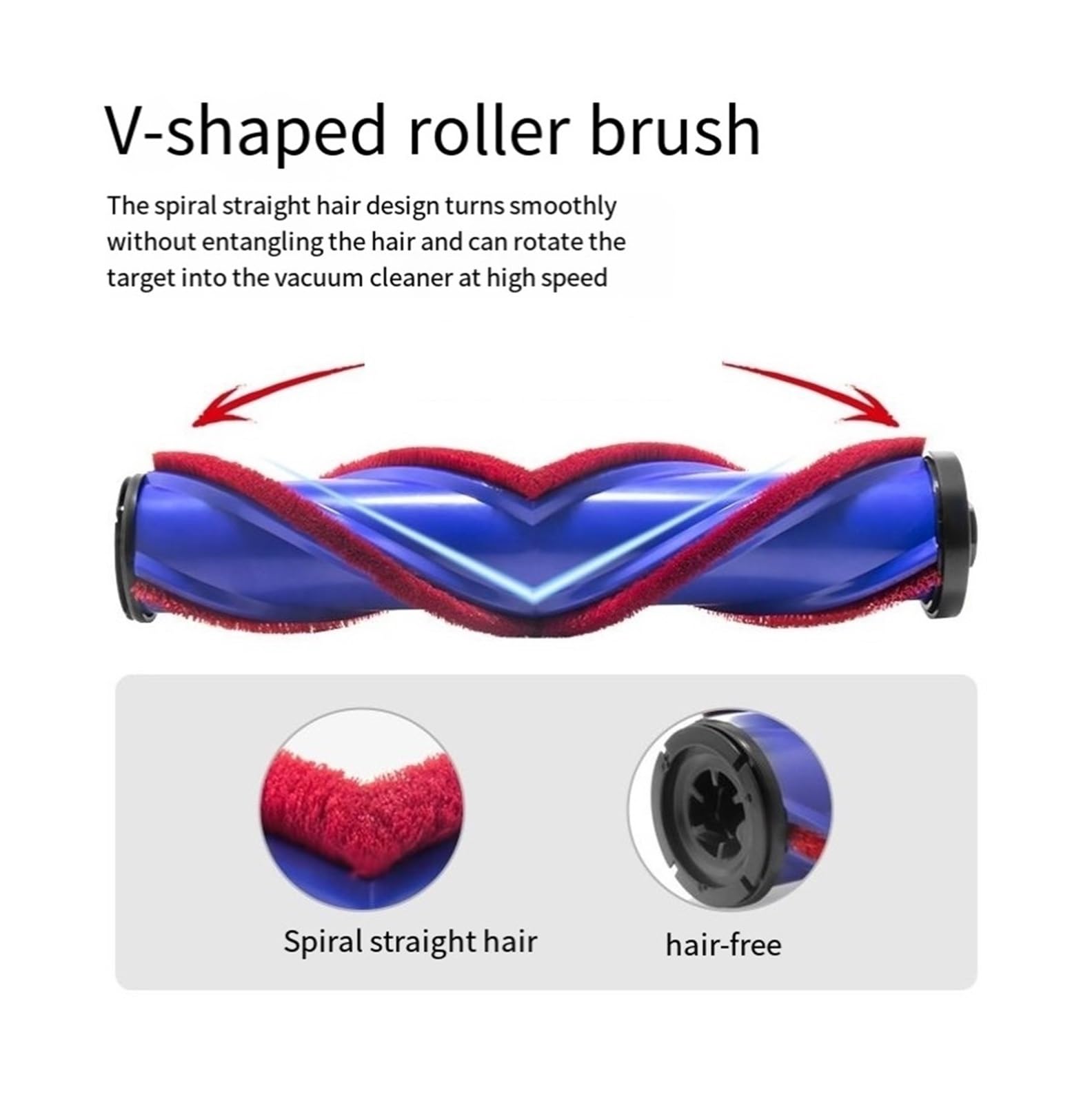 Spazzola A Turbina, Compatibile Con Dyson, V7V8V10V11V15, V10slim/V12, Aspirapolvere Con Motore G5 A Coppia Elevata A Trasmissione Diretta, Spazzola Rotante For Aspirapolvere(V7V8V10V11V15)