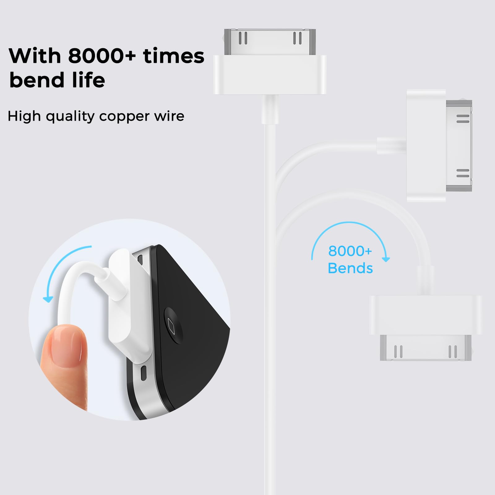Vancle Cable de Carga USB 30 Pines Compatible con iPhone 4 4s 3G 3Gs, iPad 3 2 1, iPod Touch 4 3 2 1, iPod Classic 3 2 1, Cargador Rápido Cable de Carga de Repuesto Portátil (1m)
