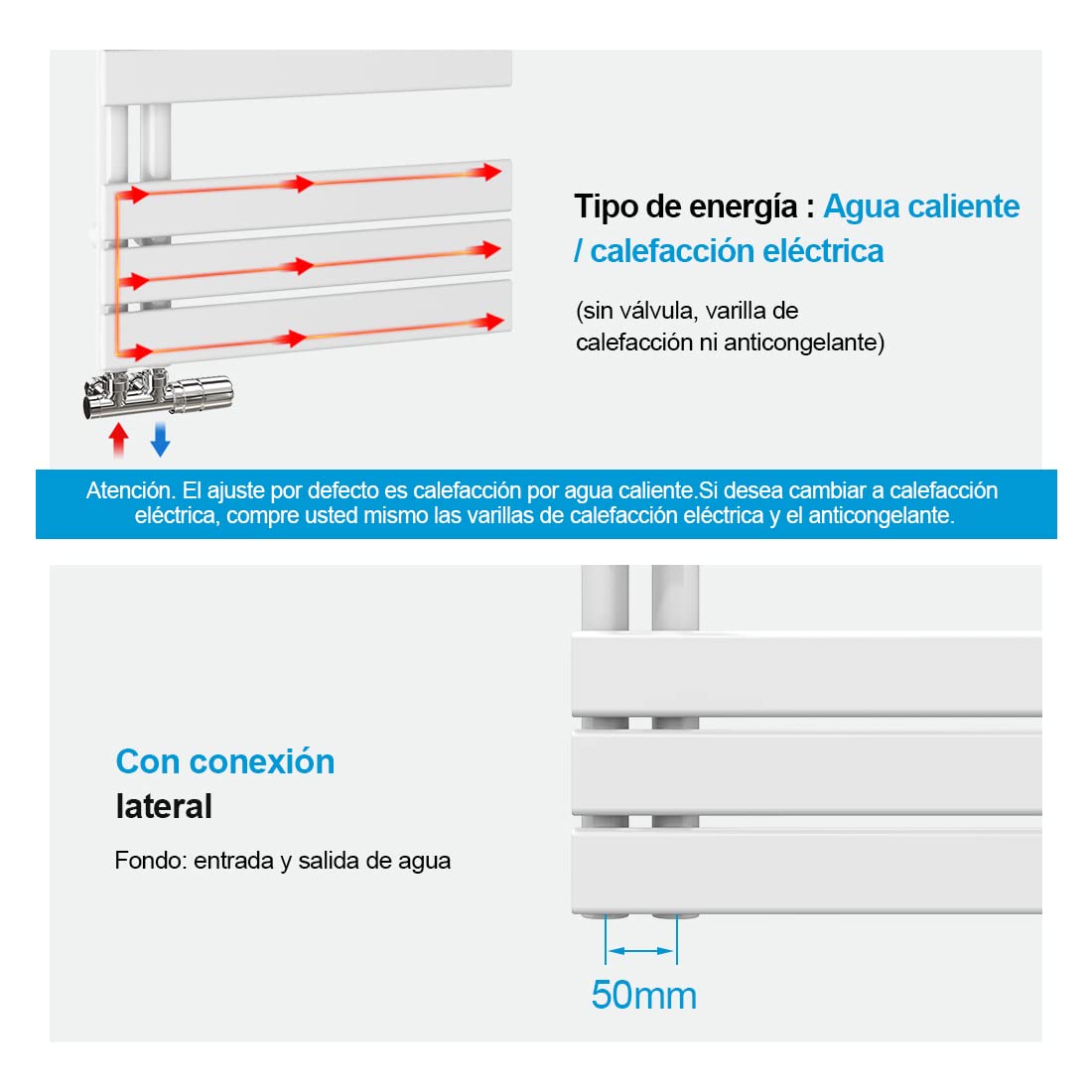 Heilmetz Radiador toallero de Tubo Plano 400 x 1176mm, radiador toallero electrico baño Caliente de una Cara, conexión Lateral para toallero de Agua Caliente,Blanco