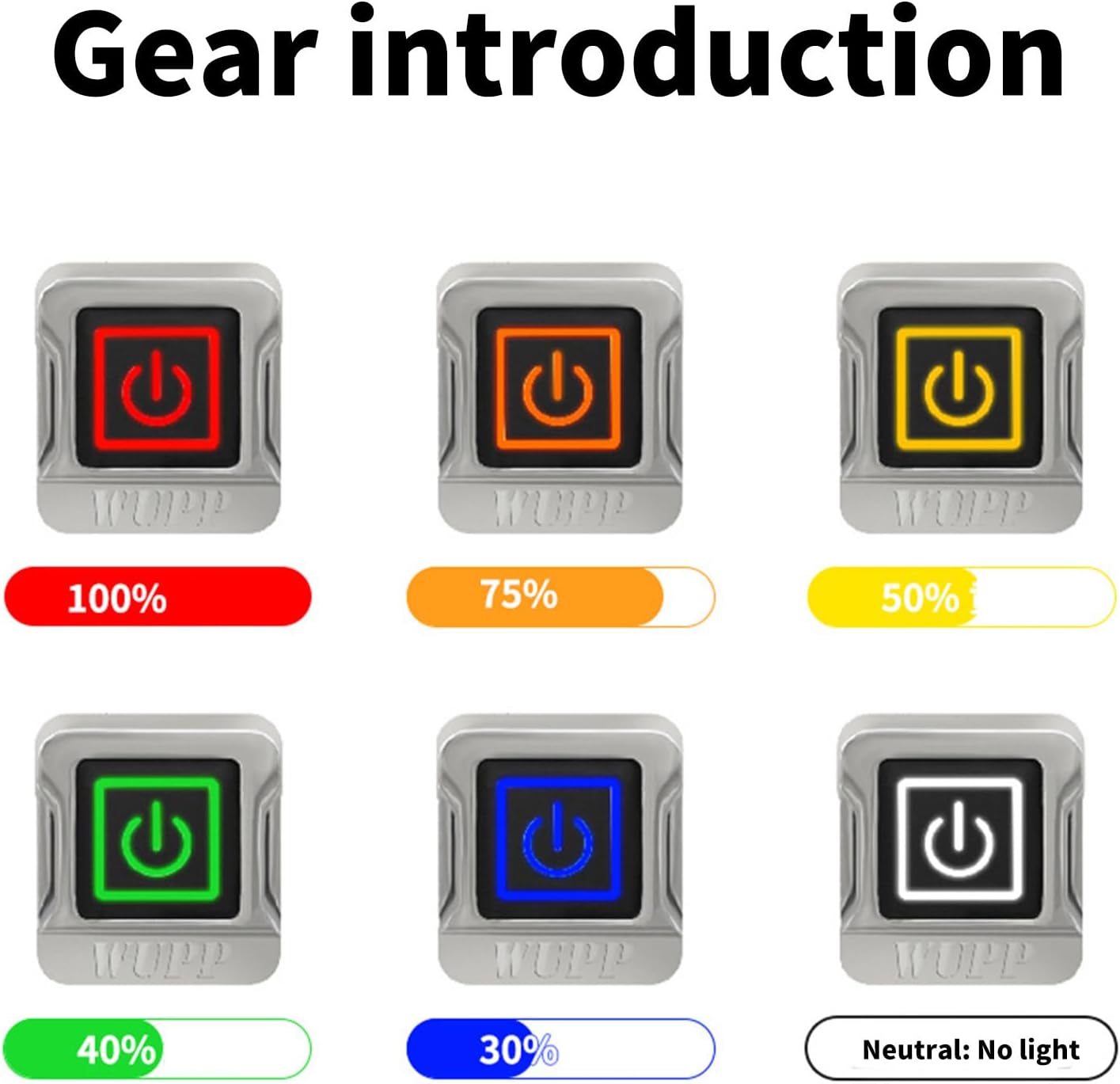 Nitrile Rubber Heated Grips with 5+1 Temperature Settings and Memory Function for Motorcycle Energy Efficient Designs