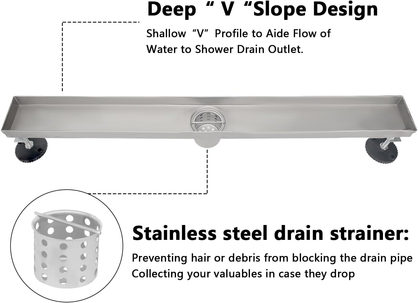 Uni-Green 36 inch Linear Shower Drain with Removable strainers and Plastic Drain Base with Rubber Gasket for Bathroom Shower Drain, Brushed Stainless Steel 304 Finish. Mission Style