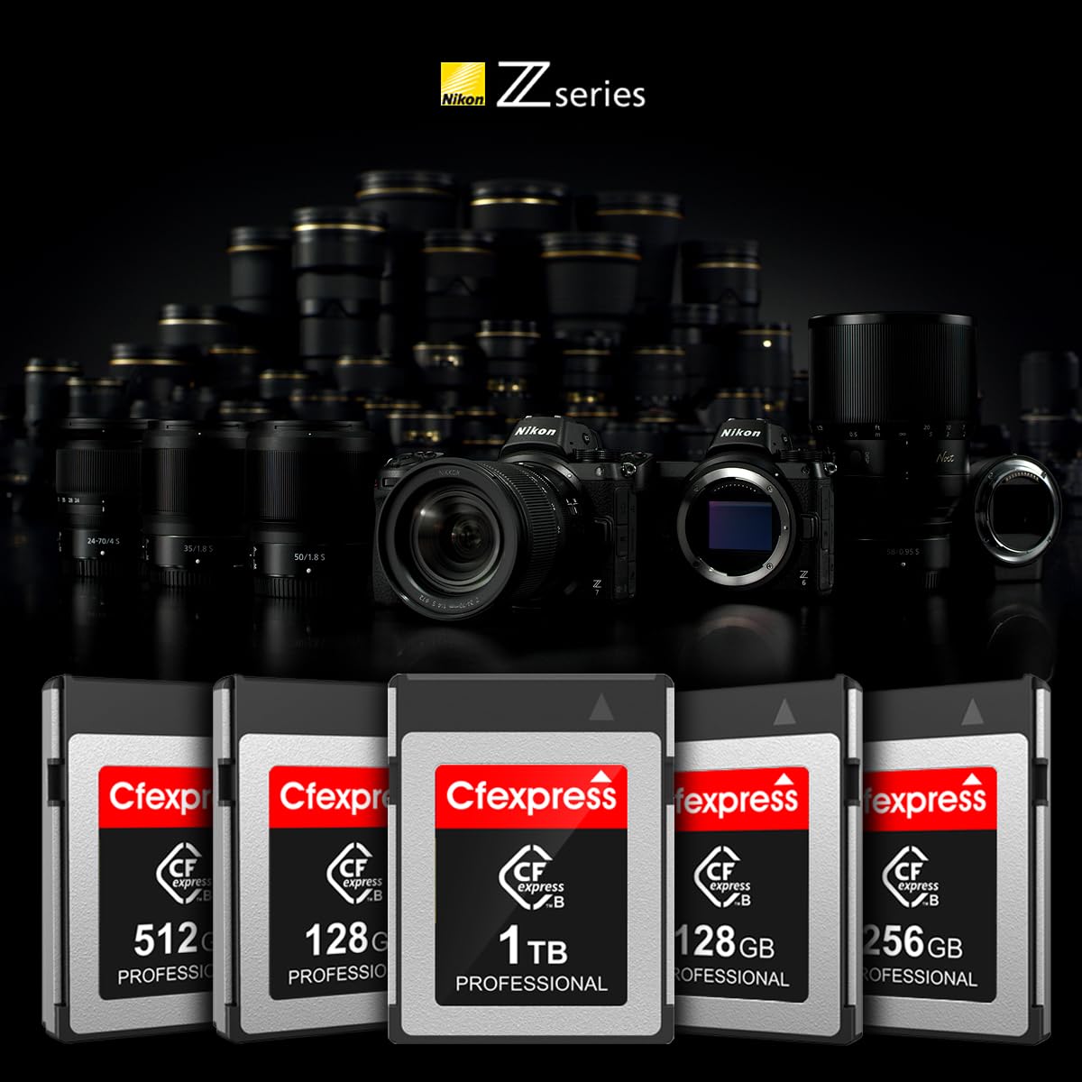 Amazon.com: 512GB CFexpress Type B Memory Card, Up to 1700MB/s, CF