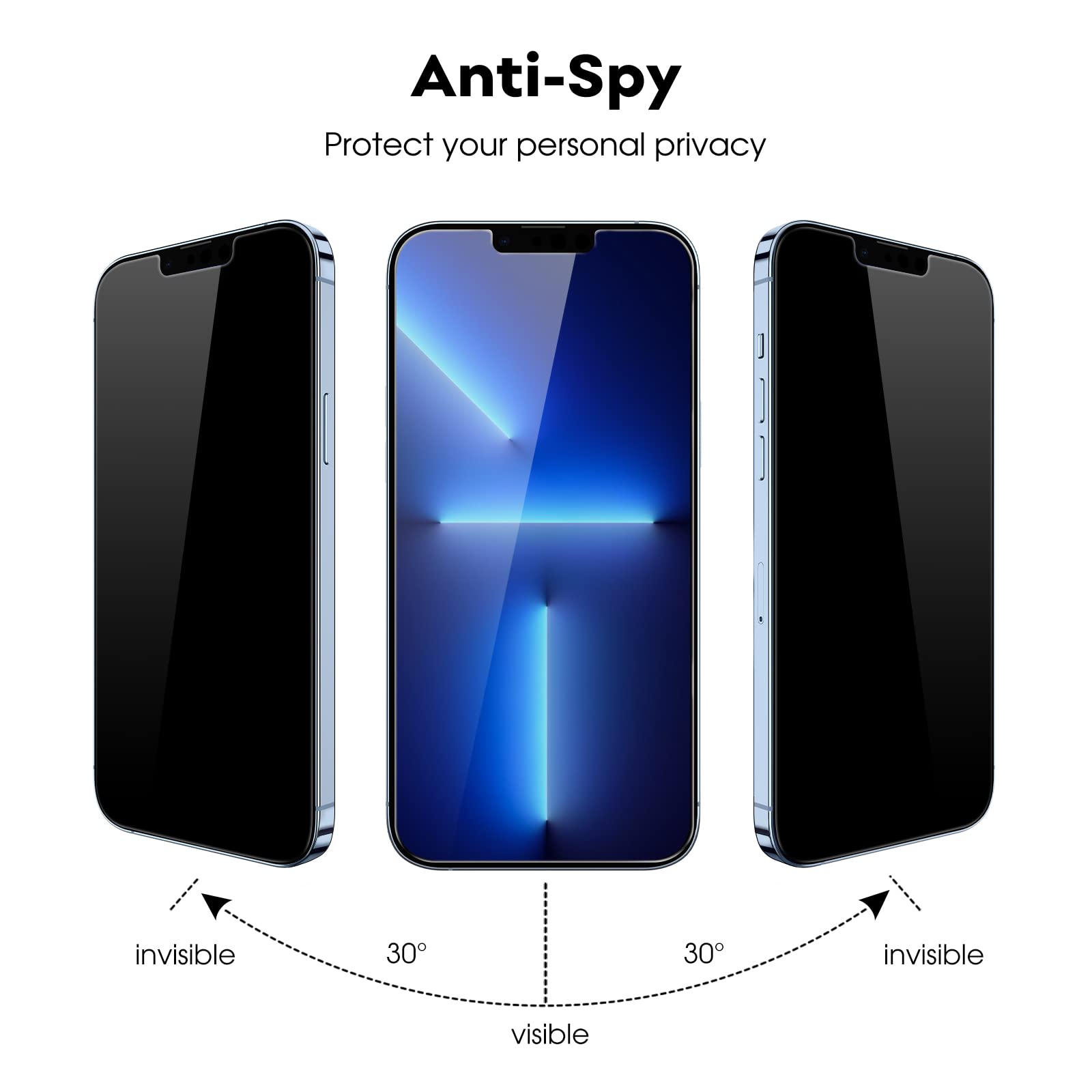 JETech Privacy Pellicola Protettiva per iPhone 13 Pro Max 6,7 Pollici con Protezione Obiettivo Fotocamera, Anti Spy Vetro Temperato Film, Strumento di Installazione, Pacco da 2 Ciascuno