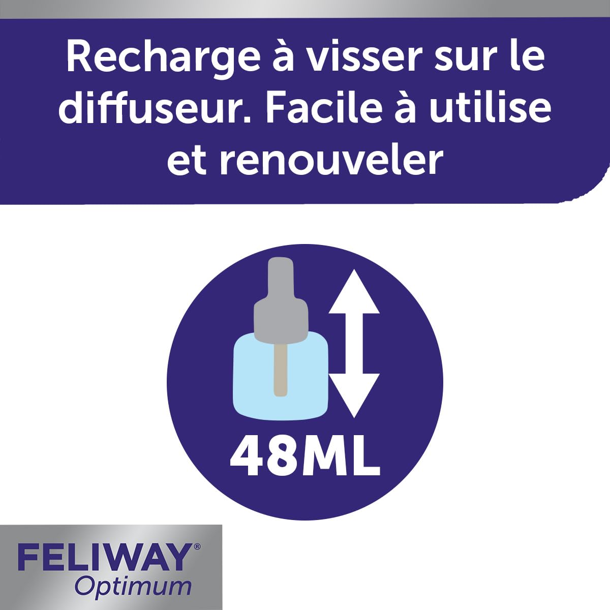 Ceva Feliway Optimum 30-Tage Nachfüllflakon | Doppelpack | 2 x 48 ml | Kann hilfreich Sein um Stress bei Katzen zu reduzieren | Für Jede Lenbensphase geeignet