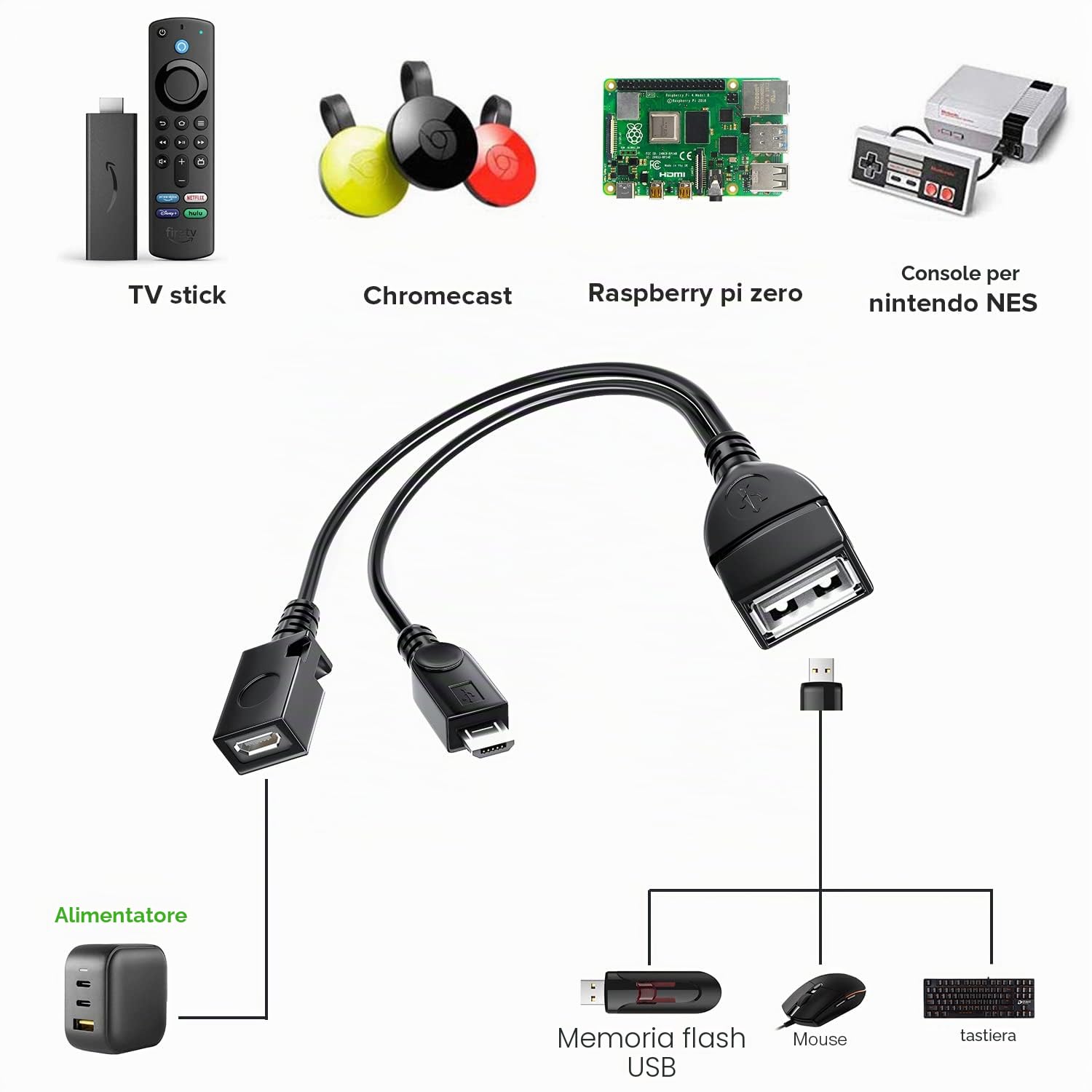 ANDTOBO [2 pezzi] Adattatore Micro USB OTG 2 in 1 con alimentazione per Fire Stick/Host Dispositivi ecc-Nero