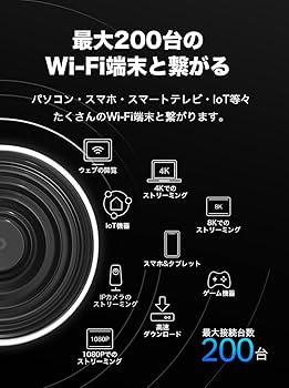 Amazon.co.jp: 【Amazon.co.jp限定】 TP-Link WiFi 6E ルーター tri
