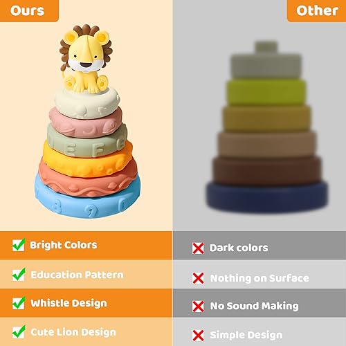 Miniatura 6 de Anillo apilable para bebés de 6 a 9 a 12 meses de edad, juguete apilable de dentición sensorial Montessori para recién nacidos, para niños y niñas,