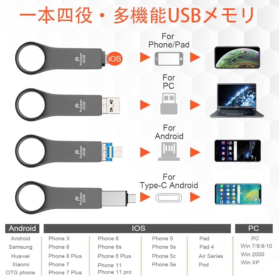 【❤大容量ストレージで容量を気にせず動画や音楽が楽しめる♪❤】タブレット 楽天市場】【1,000円OFF 楽天1位】 タブレット 10インチ Wi-Fi