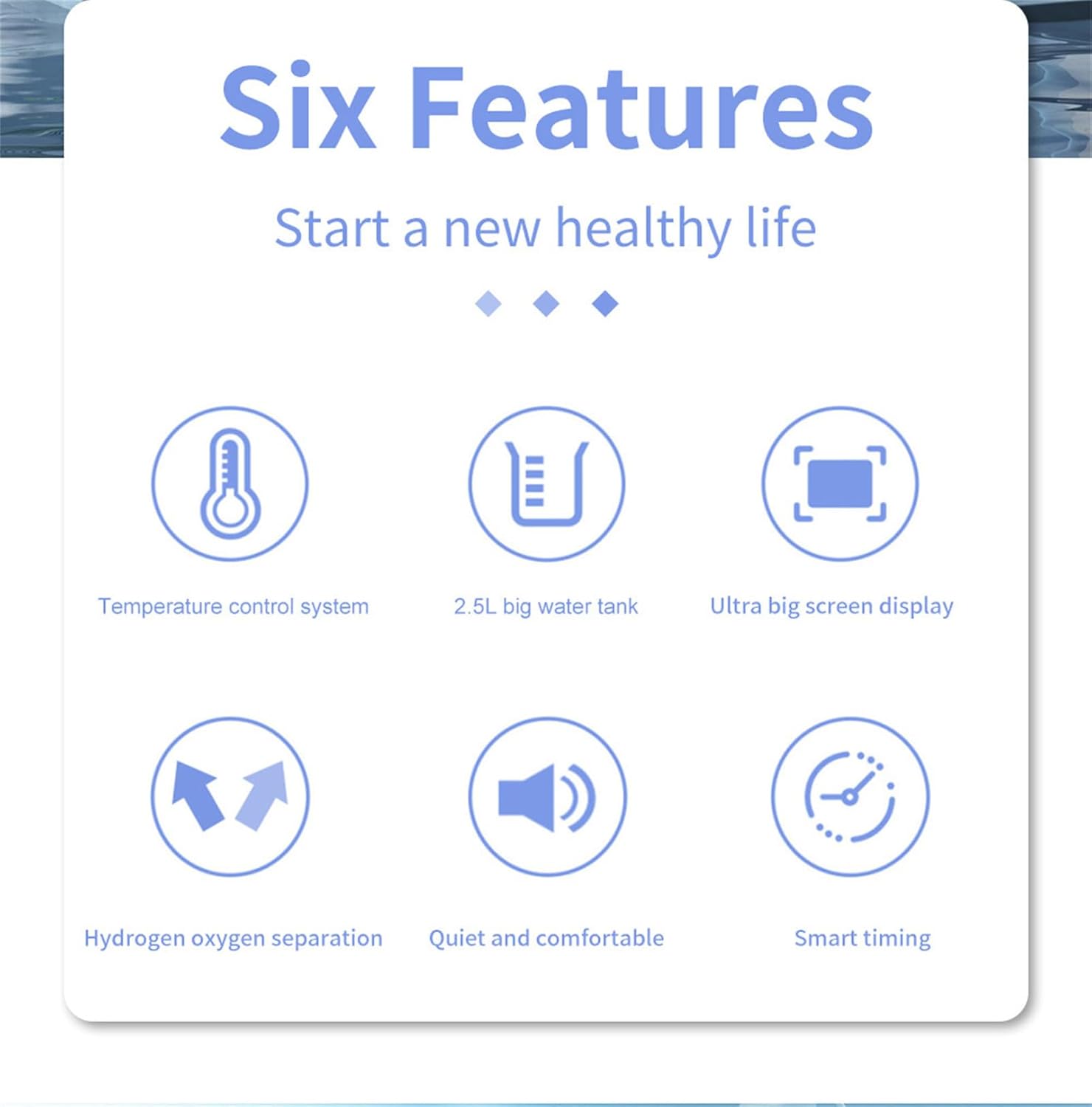 Hydrogen Inhalation Therapy Devices, HO-Separated 900ml/min Hydrogen Water Generator, 99.99% High Purity H2 Inhaler, SPE PEM Water Ionizer