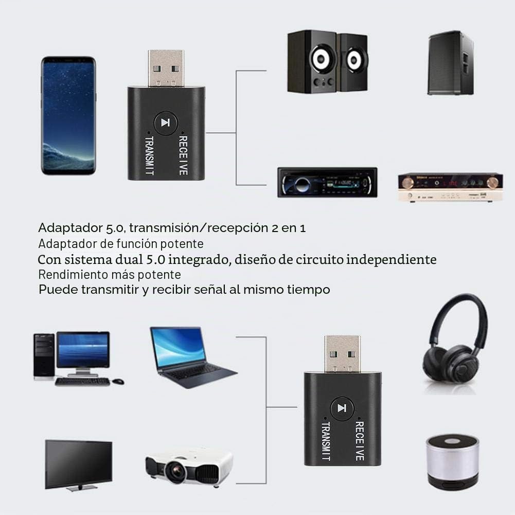 Bluetooth Transmisor Receptor para TV, 2 en 1 Bluetooth 5.0 Equipo de Adaptador de Audio de Circuito Independiente para TV/PC/Proyector/Teléfono Móvil/Tableta de Sonido para el Hogar