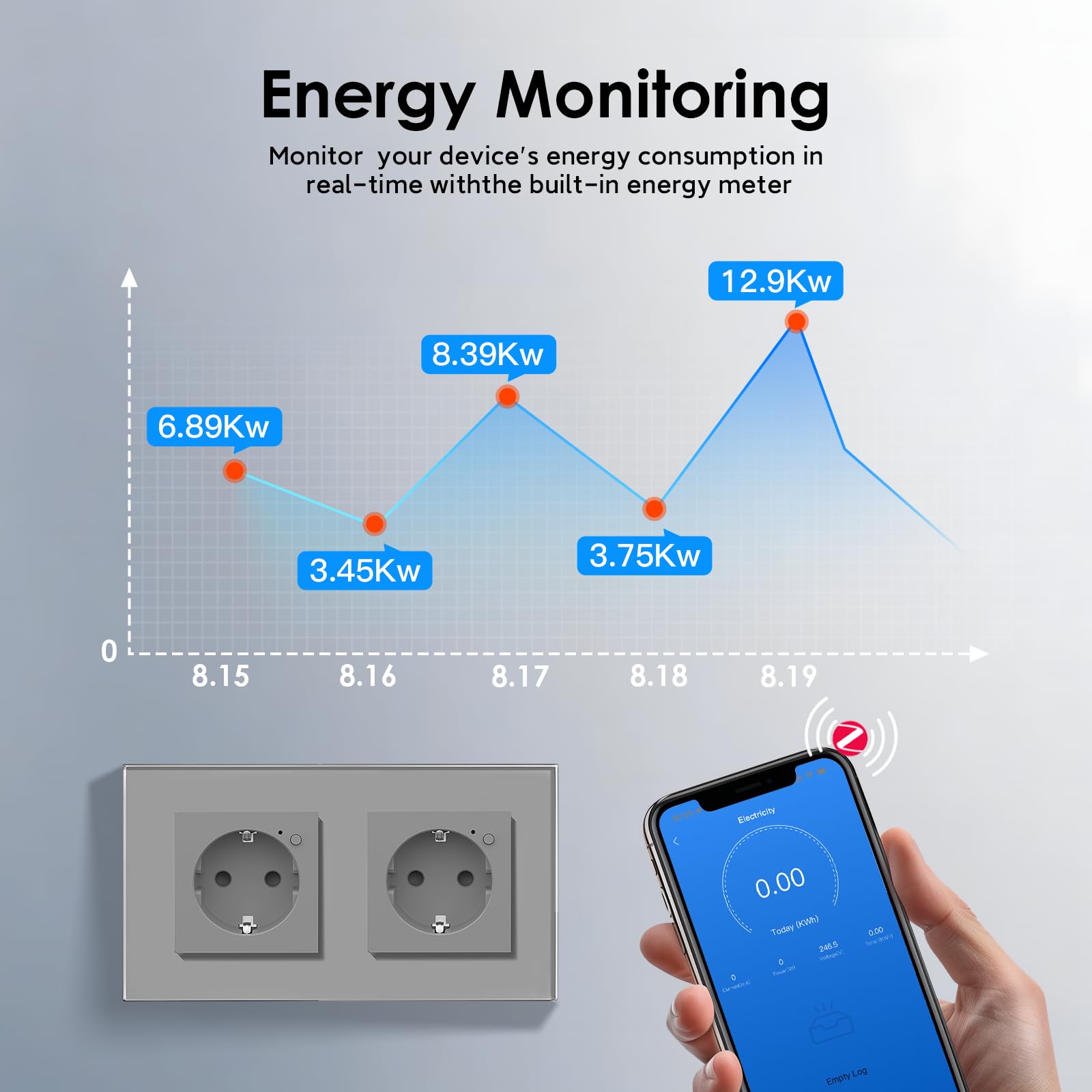 BSEED Gniazdko Smart ZigBee, miernik kosztów energii, gniazdko Alexa ZigBee z pomiarem zużycia, 2-krotne gniazdko współpracuje z Amazon Alexa i Google Home, szare (wymagany hub ZigBee)