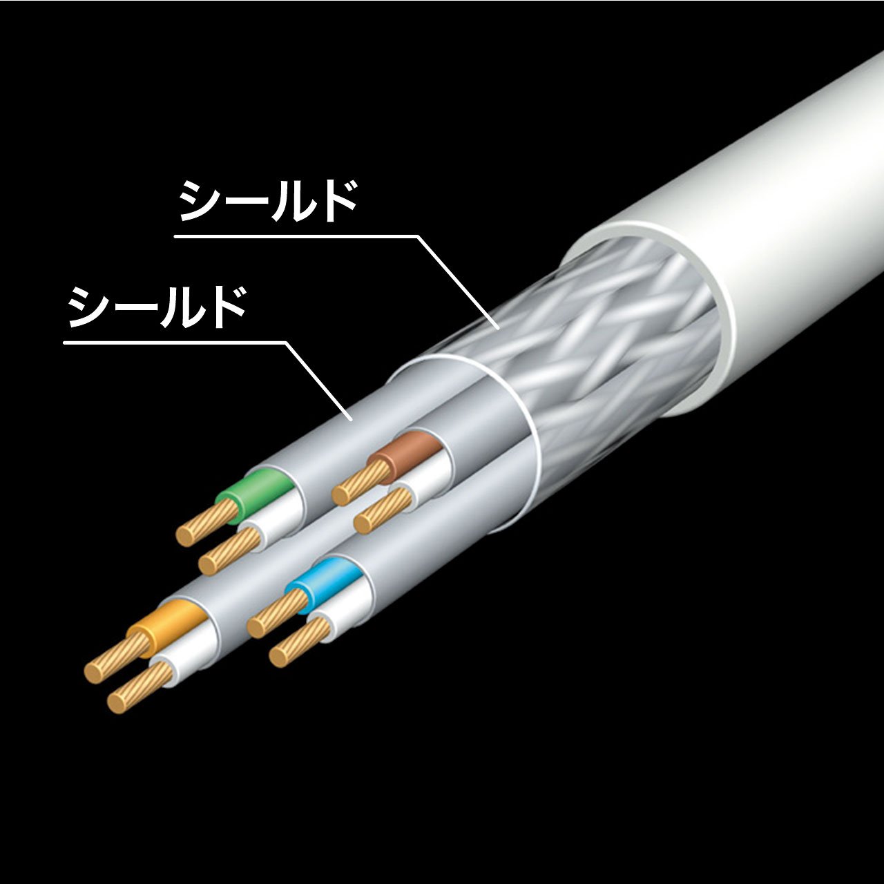 Sanwa Supply KB-T7-01WN CAT7LAN Cable, 3.3 ft (1 m), 10Gbps/600MHz RJ45, White