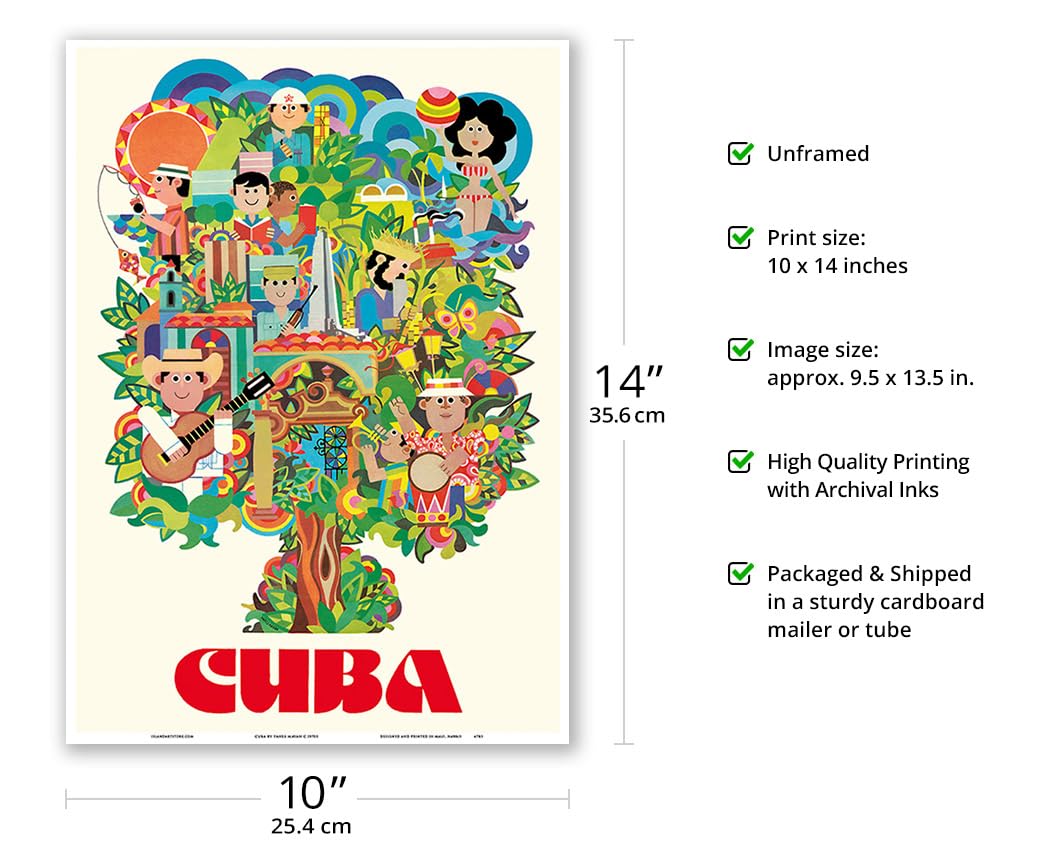 Amazon.co.jp: キューバ - 様々なタイプのキューバの人々のカラフルな