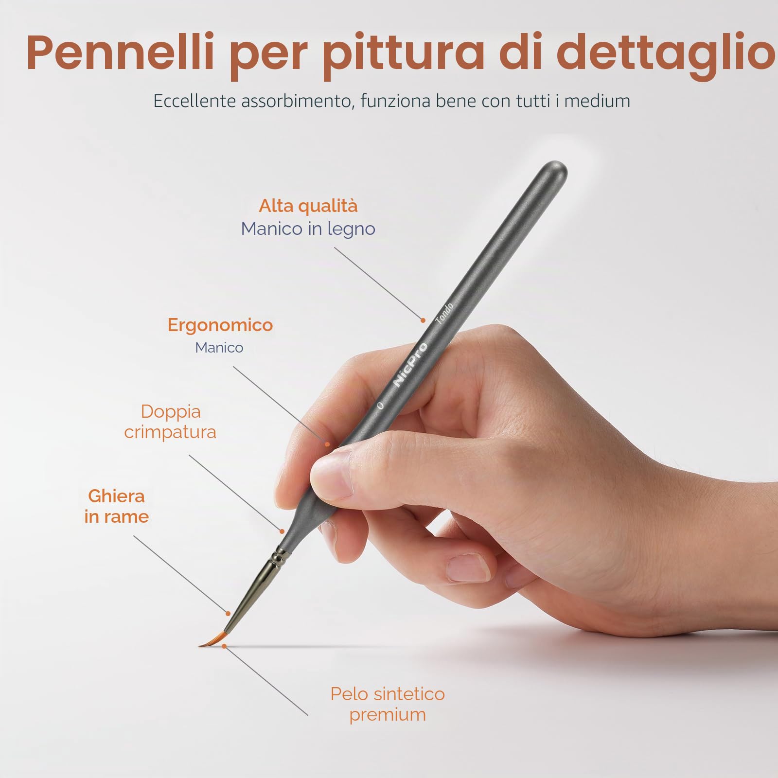 Nicpro Set di 20 pennelli per pittura in miniatura, con custodia in nylon per acrilico, acquerello, pennello per dettagli, pennello a secco per modellismo, miniature