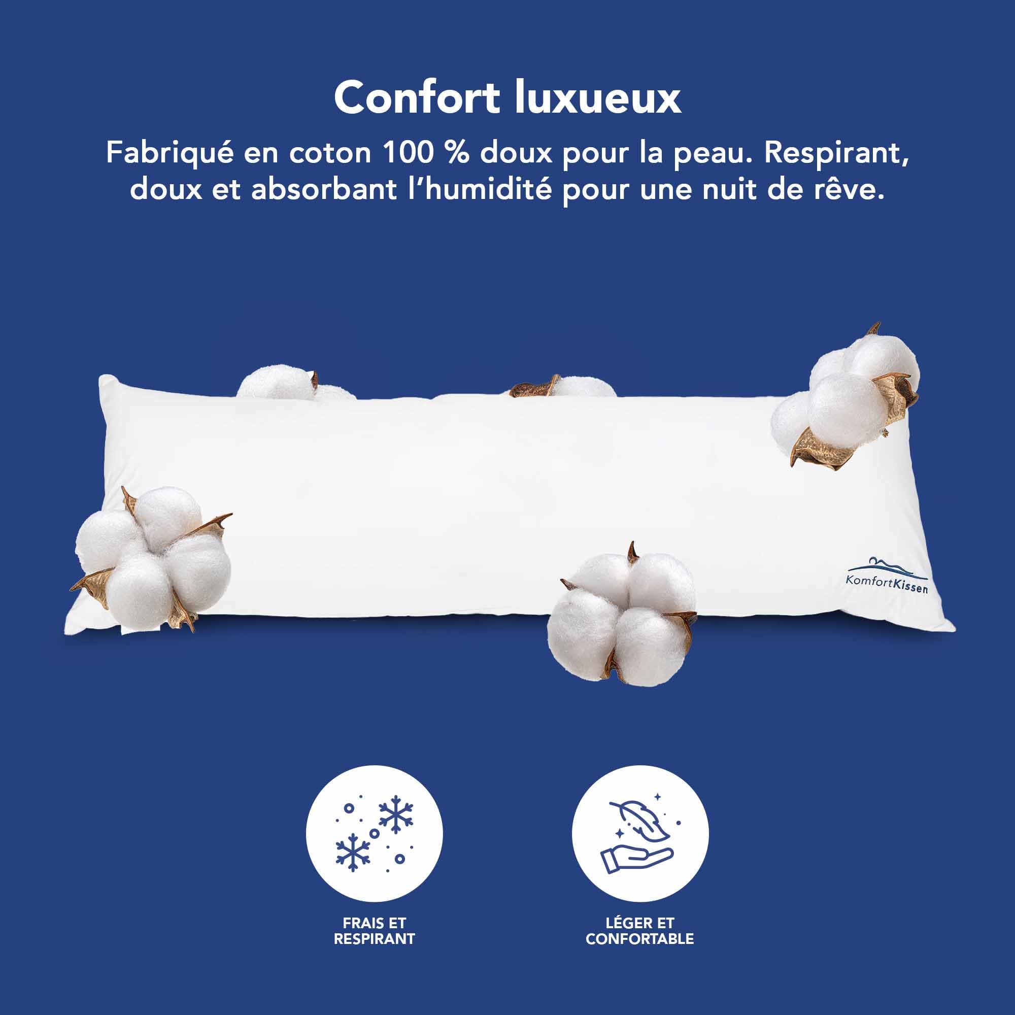MKS Body Pillow 150 x 50 cm – Oreiller de Corps pour Adulte avec Housse en Coton – Traversin Plat et Coussin Long pour Lit – Idéal comme Coussin pour Dormir sur le Côté, Grossesse et Soutien – Blanc