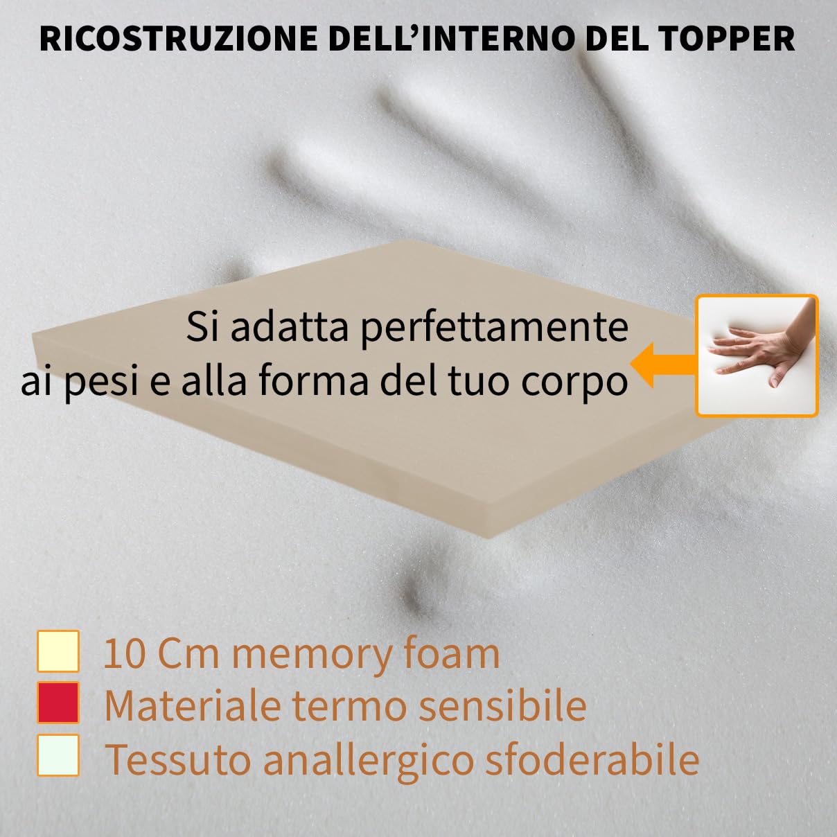 Comfy Line Topper Memory H10 cm muy suave y envolvente | Topper Memory también para pesos extra matrimoniales 175 x 195 cm | Topper de diseño americano desenfundable con elásticos para fijación -