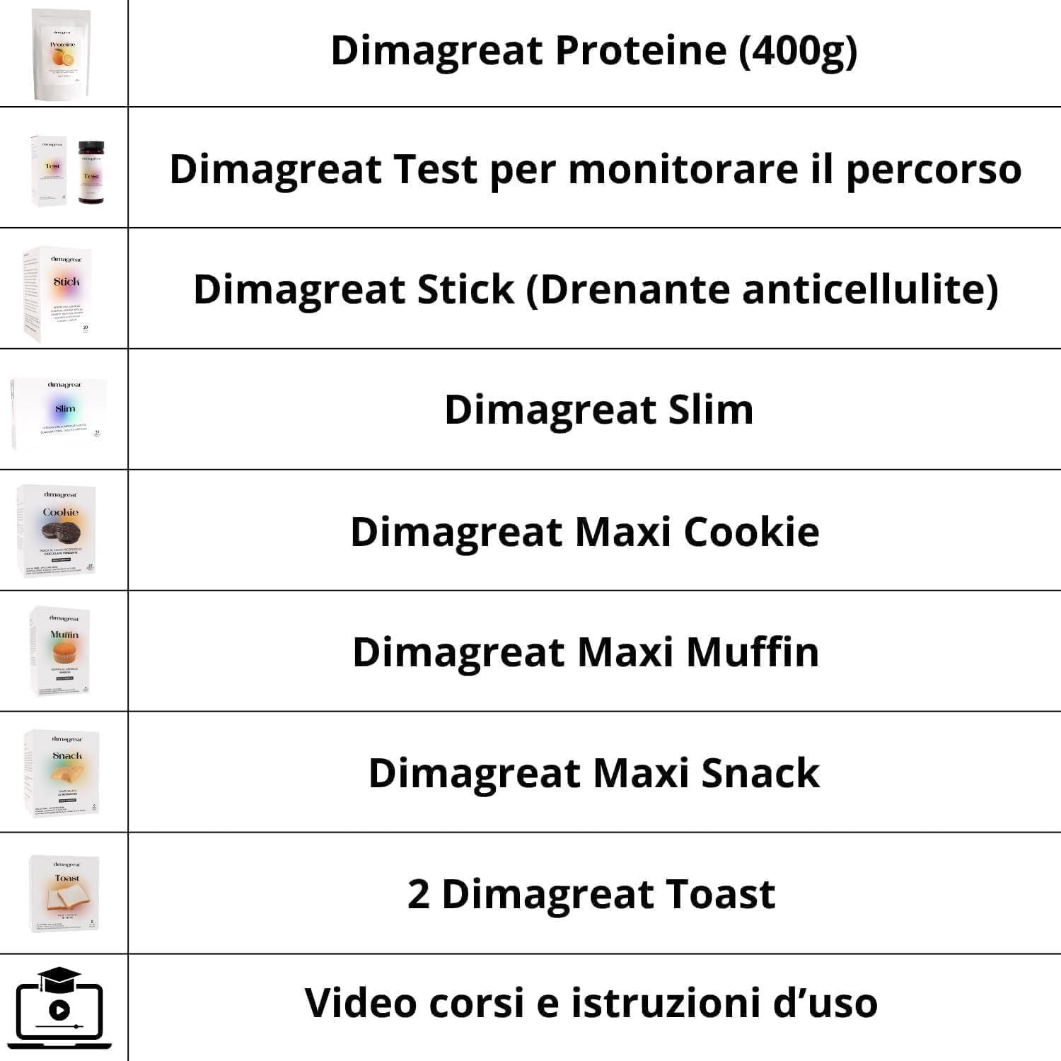 Kit Chetogenico Completo, Made in Italy – Box con Proteine, Snack, Integratori, Video Corsi e Istruzioni – Percorso Guidato (Arancia)