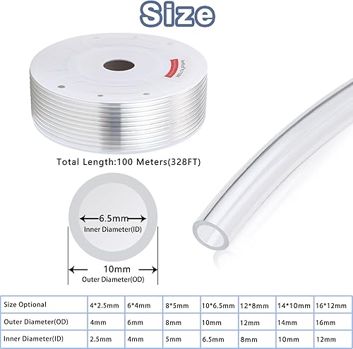 Miniatura 2 de VerRich Tubo de manguera de PU, blanco transparente de 0.394 in de diámetro exterior x 0.256 in de diámetro interior de 328 pies (328.1 ft) tubo de