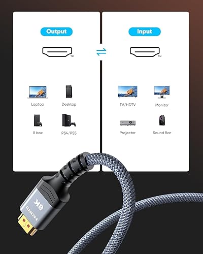 Vista 39 de Highwings Cable de fibra óptica HDMI 8K60HZ 2.1 75 pies de largo, cable HDMI unidireccional de 48 Gbps de alta velocidad 4K120Hz HDCP compatible