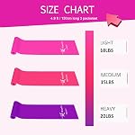 Exercise Resistance Bands Set 1.5m Therapy Tension Band Elastic Bands Stretch Bands for Training Workout Pilates Yoga