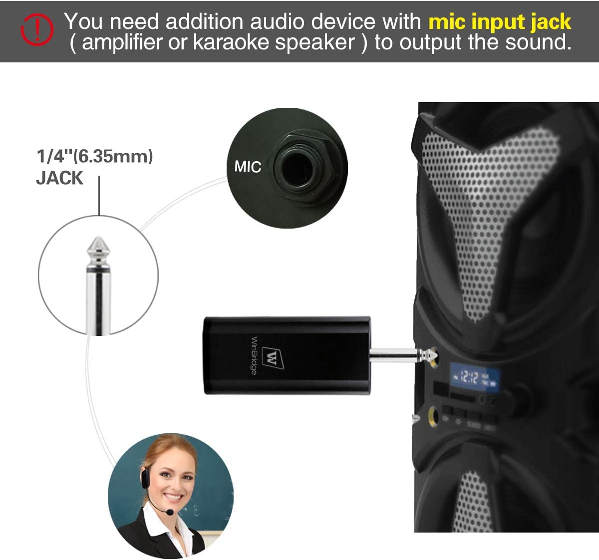 WinBridge UHF Wireless Microphone WB008 Pro Rechargeable Headset Receiver for Teaching, Recording, Presentation etc with a Crystal Clear Voice