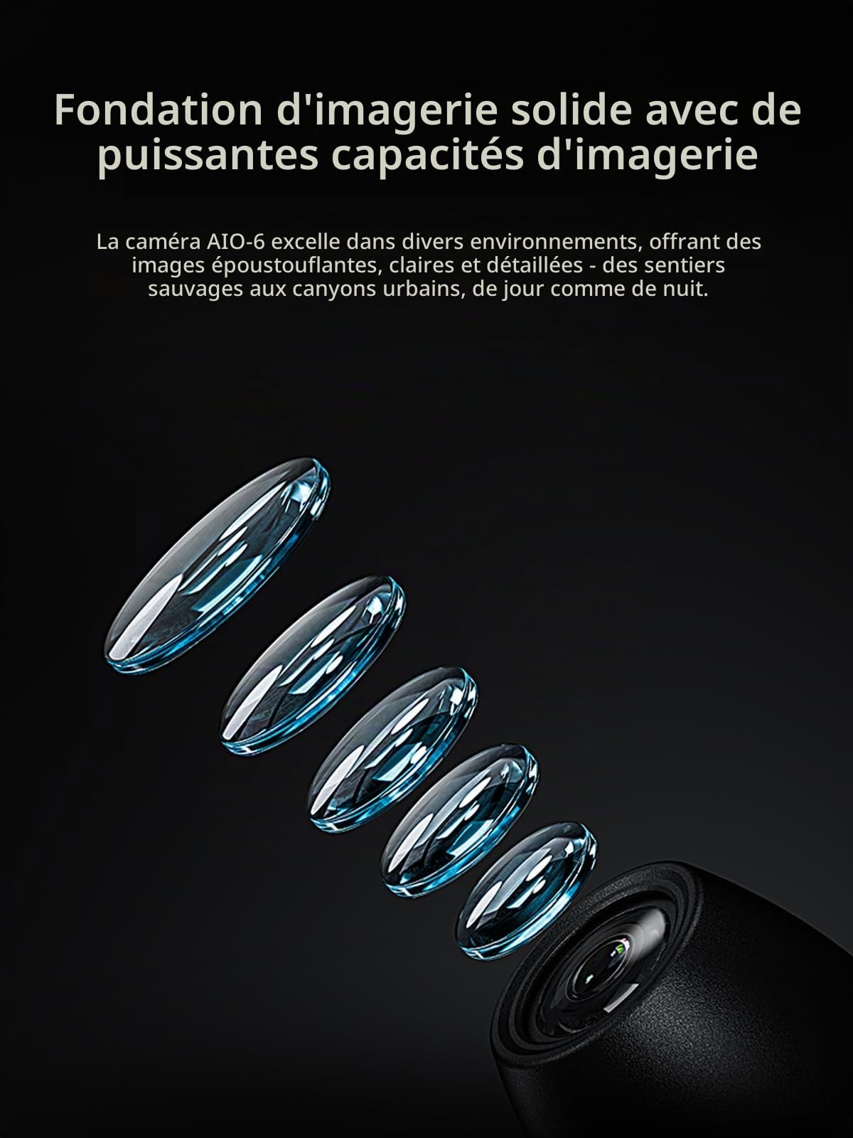 CHIGEE Caméras HDR 60fps pour la série AIO-6