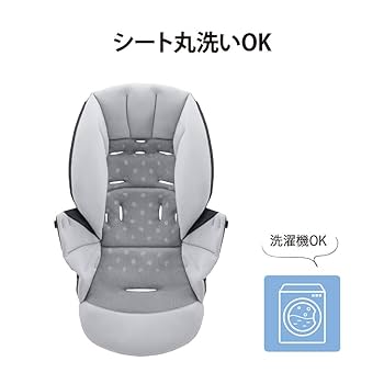 スマスロユニット　⭕️簡易型　新製品⭕️⑤ Amazon.co.jp: コンビ A 型ベビーカー 1 ヶ月から 36 カ月頃まで