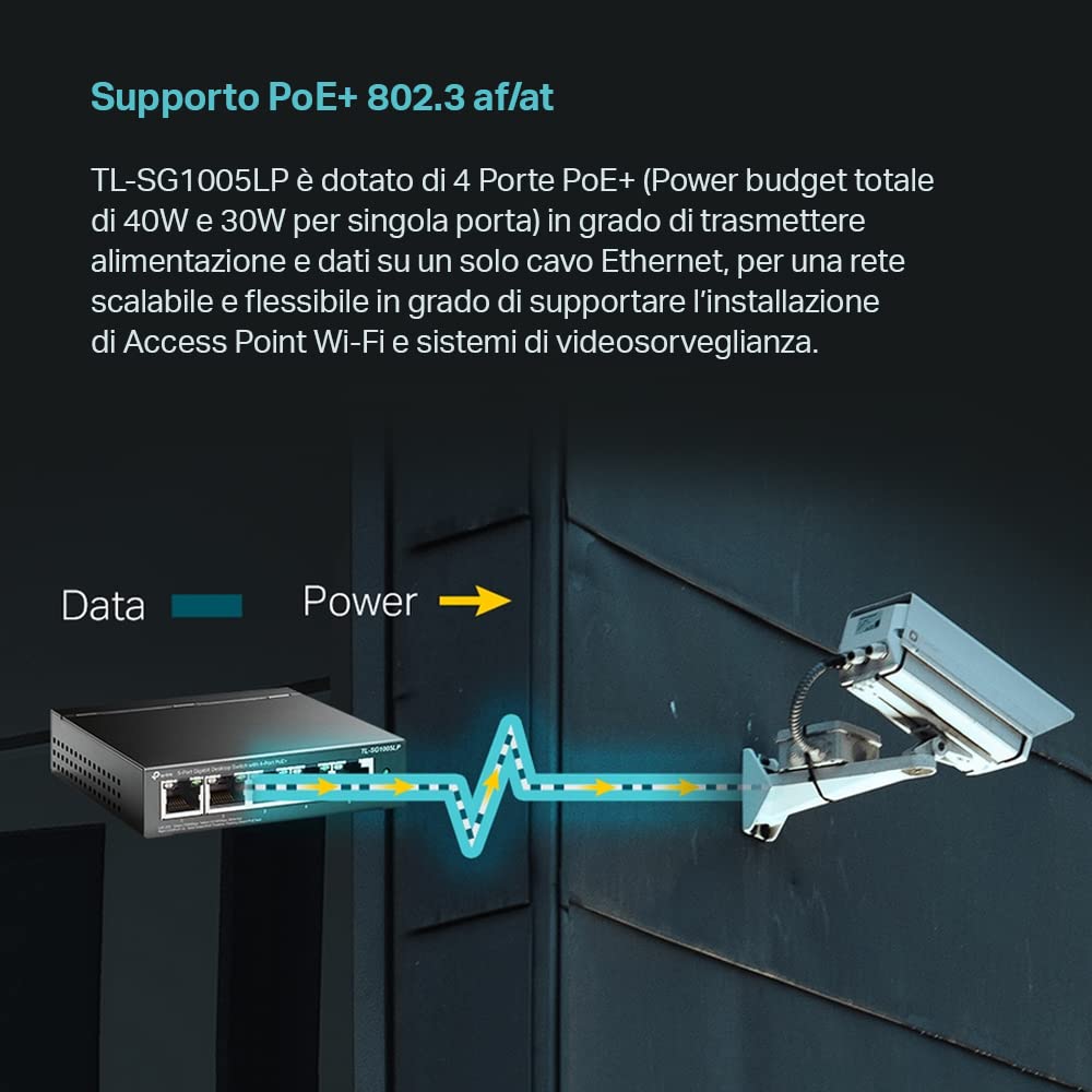 TP-Link TL-SG1005LP Switch Gigabit Ethernet 5 Porte con 4 Porte PoE Fino a 40 W, 5 Porte Gigabit, PoE+, 802.3af/at, Ideale per la Casa e il Ufficio, Sdoppiatore Ethernet, Plug&Play, Montaggio Desktop