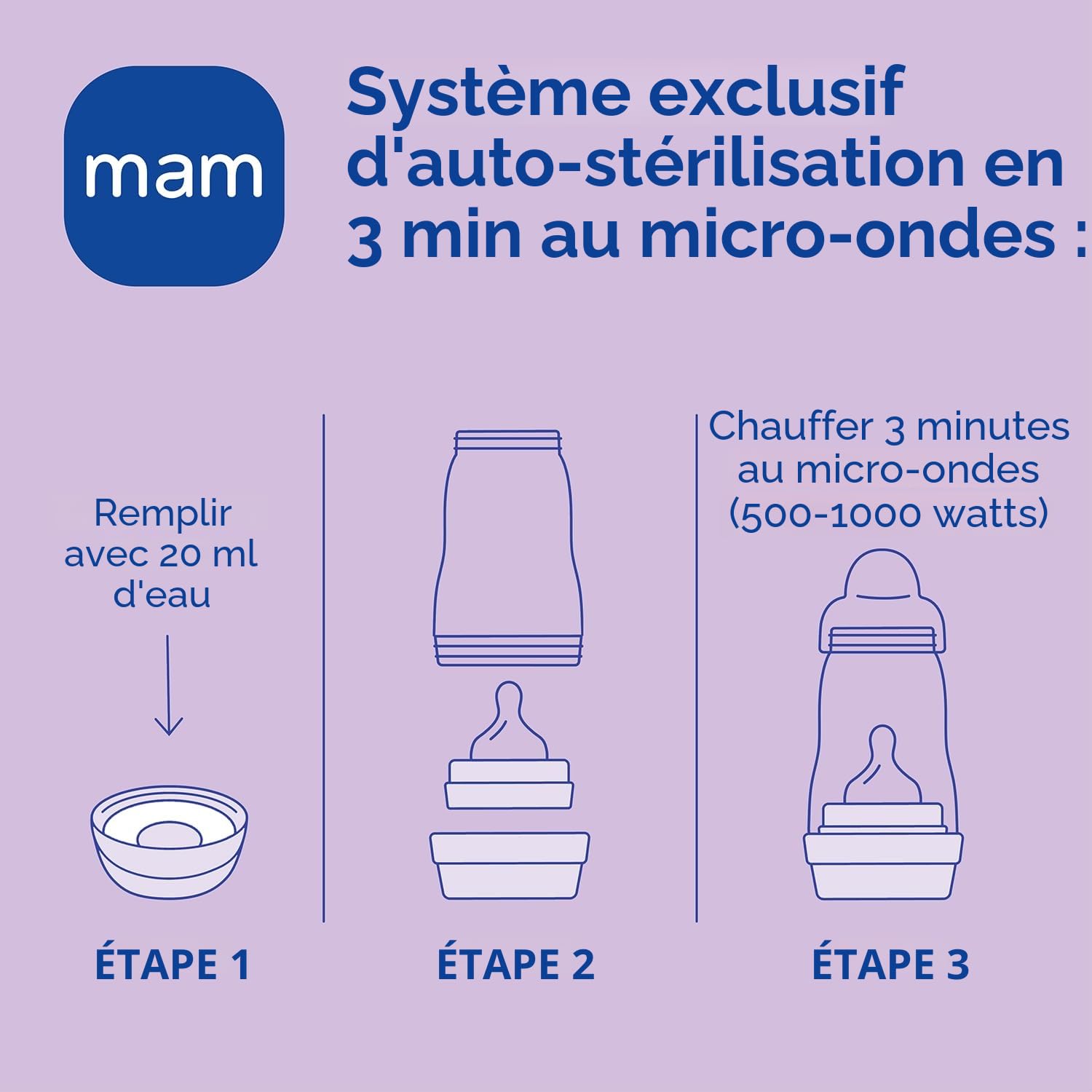 MAM Welcome to the World G101-3 Biberones Easy Start Anti-Colic, 1 tétine Start et 1 Broche Clip 0 mois Bleu