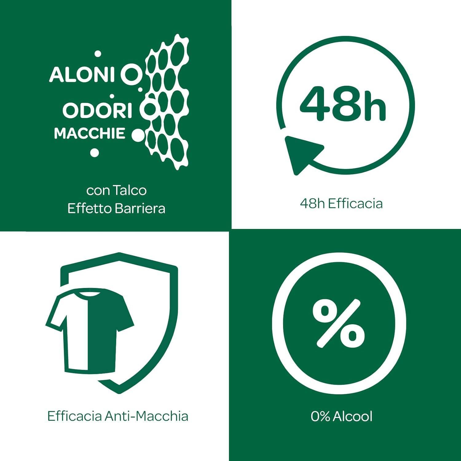 Borotalco Invisible Deodorante Uomo Talco Effetto Barriera Anti-Macchie Senza Alcool 48H Stick 40 Ml (12)