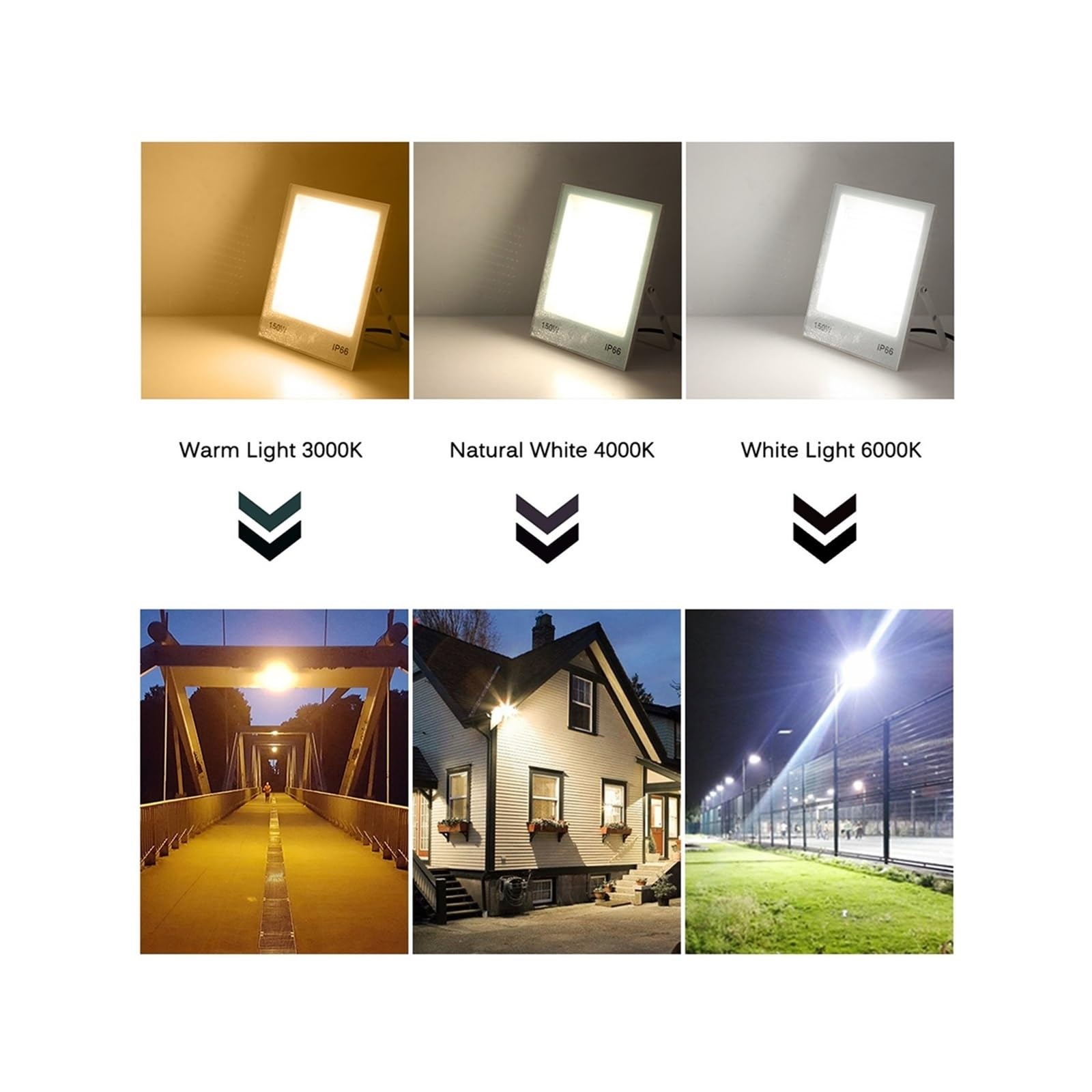 Naświetlacz LED, Światło Halogenowe LED 50W 100W 150W 200W Wysoka Jasność IP66 Wodoodporne Oświetlenie Zewnętrzne Reflektory LED Reflektory Ścienne(Warm White,200W)