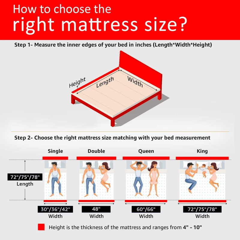 Image of Coirfit Biolife 8-inch Single Size Memory Foam Mattress (White,78X42x8)