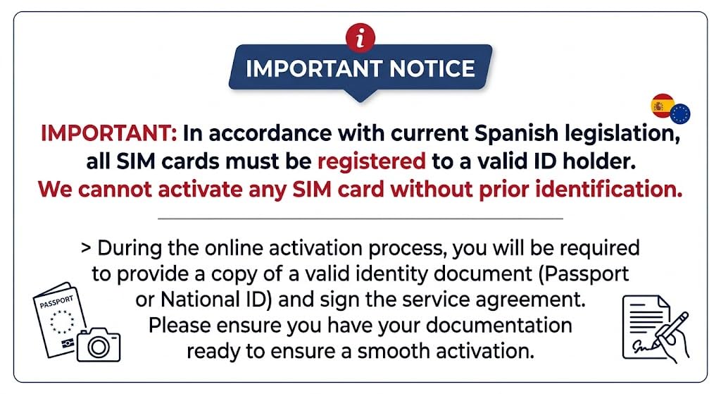Pack Ahorro Prepago para España. 90 días con GB ilimitados y Llamadas. Pago único sin recargas Usar en Vacaciones con el móvil o un Router MiFi 4G/5G.