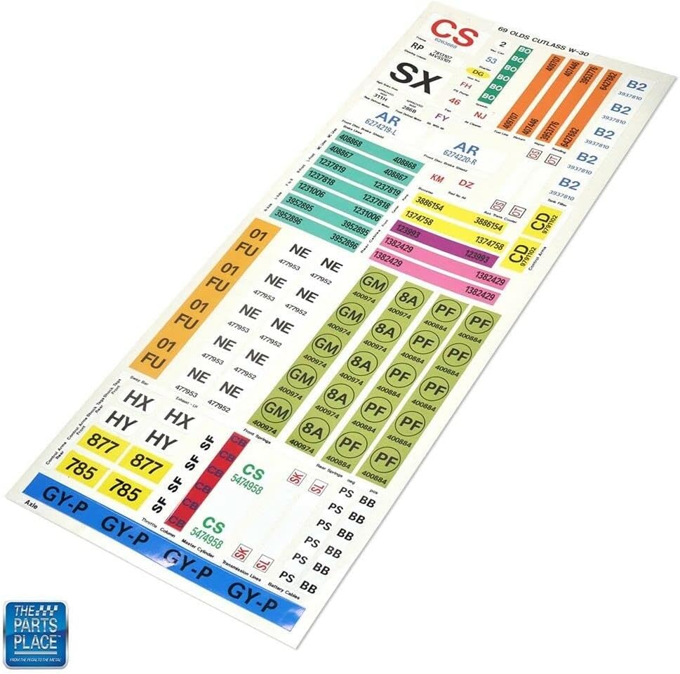 The Parts Place Inc. Replacement W30 442 Convertible Body