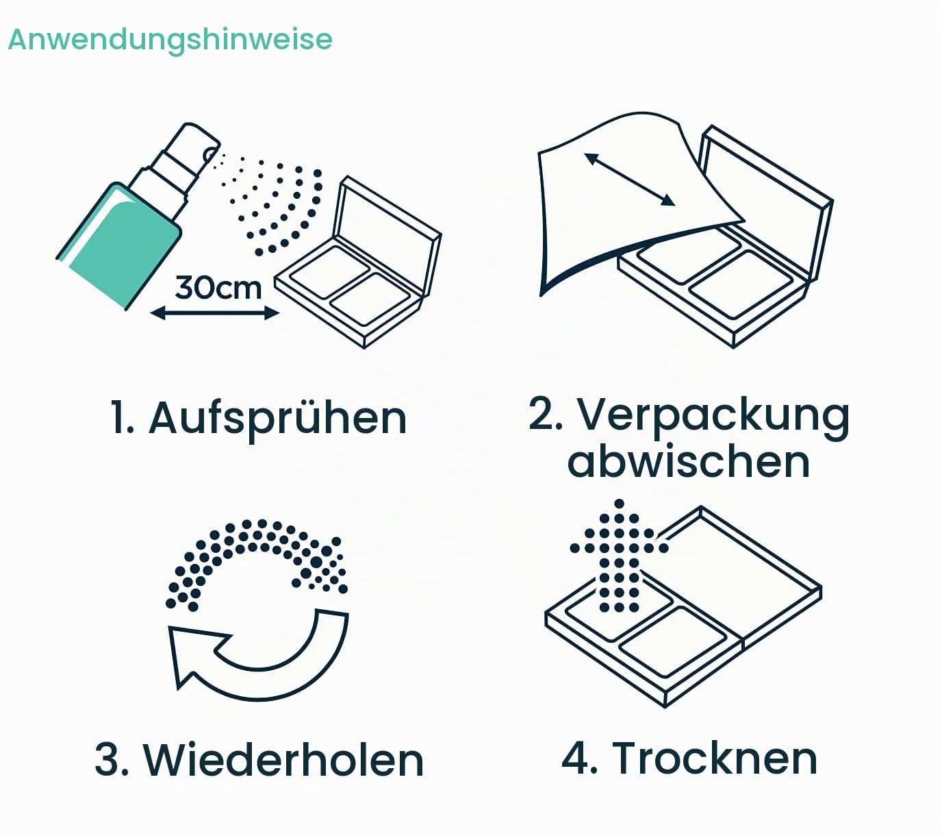 Make-up-Desinfektionsmittel, schnelltrocknend, antibakteriell, antiviral.