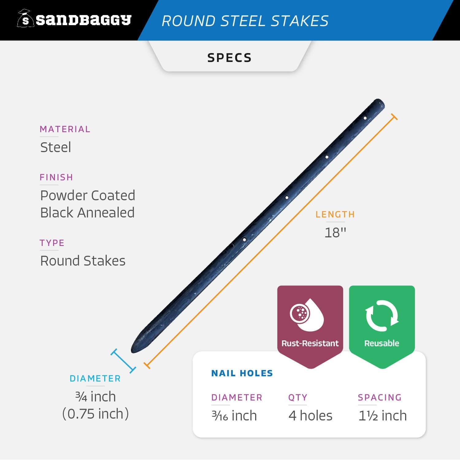 Sandbaggy 18" Round Steel Concrete Form Stakes with Nail Holes - Rust Resistant Coating - Removable, Reusable (20, 3/4 in X 18 in)