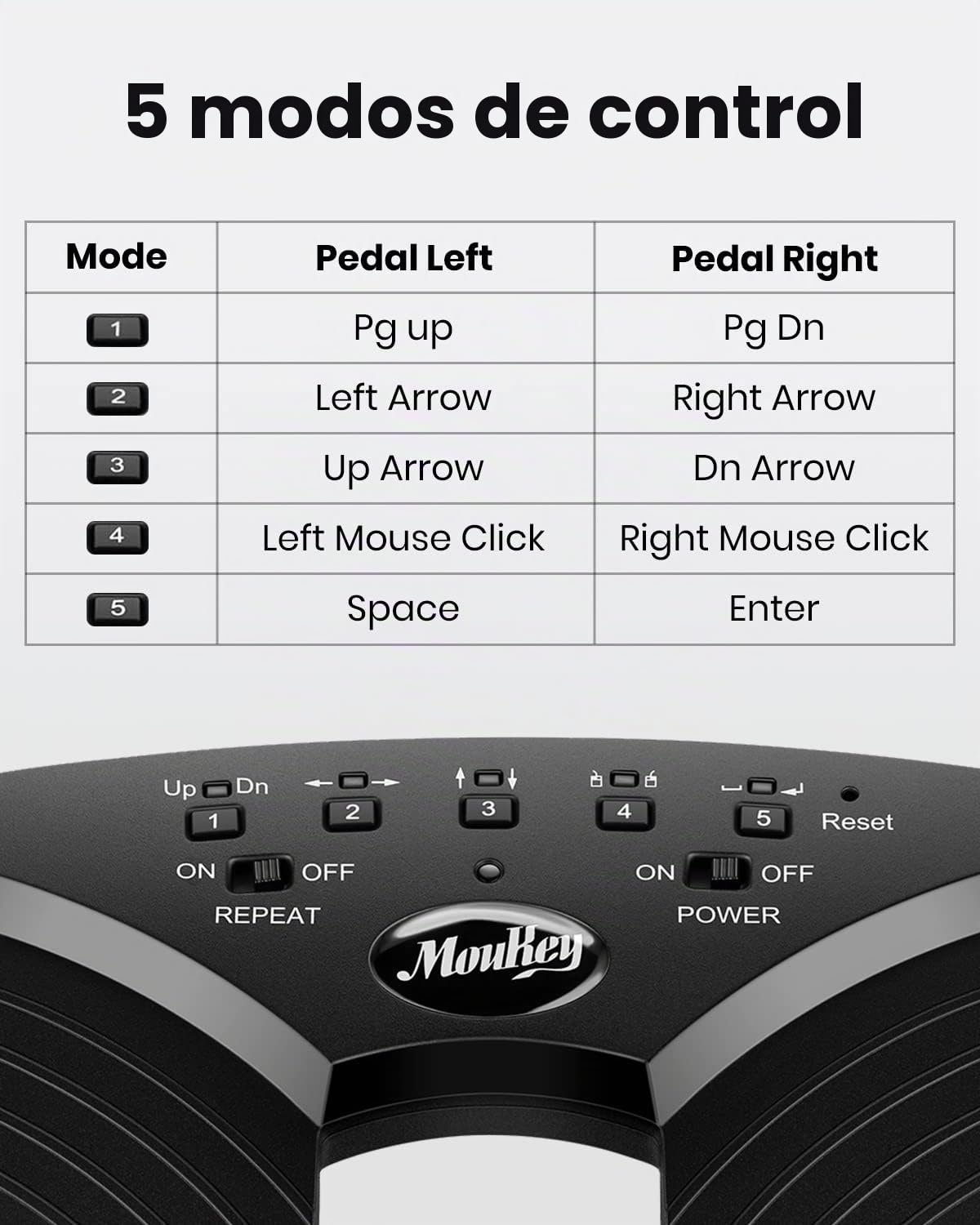 Moukey Wireless Page Turner Pedal para Tablets Teléfono Recargable Negro