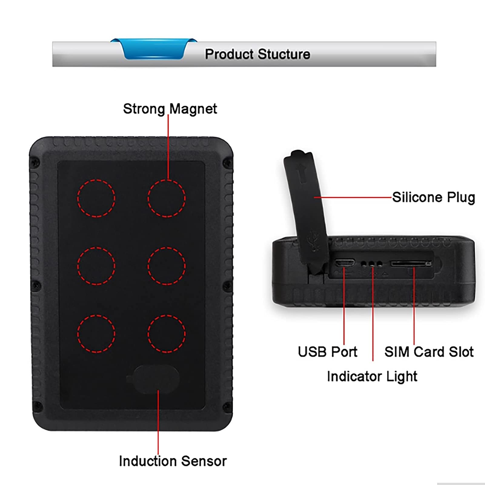 TKMARS GPS Tracker per Auto 4G, Localizzatore GPS per Auto con 6 Potenti Magneti Integrati, Antifurto Auto per Moto Bicicletta, Posizionamento Dual Mode Impermeabile TK915