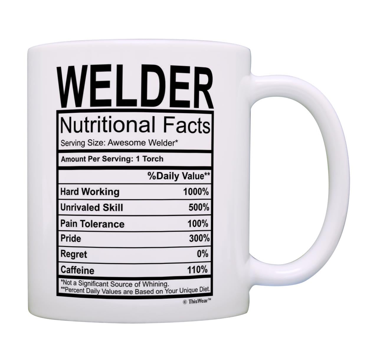 ThisWear Mug