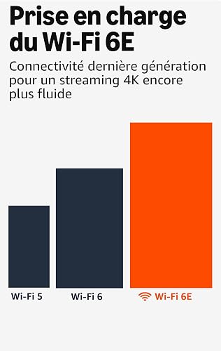 Amazon Fire TV Stick 4K Max (Nouvelle génération), Appareil de streaming avec fonctionnalité Écran dynamique et prenant en charge le Wi-Fi 6E, Trouvez vos séries plus rapidement avec Alexa+ - 4