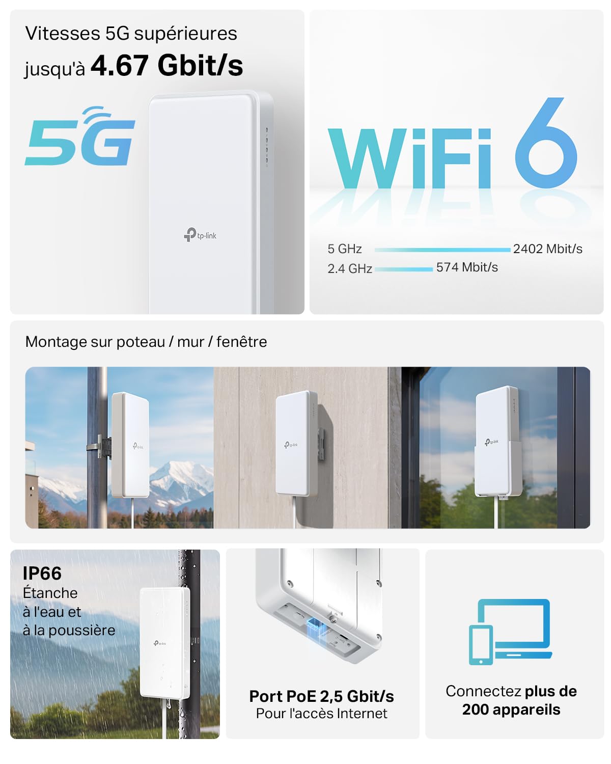 TP-Link Archer NX500-Outdoor Router 5G avec SIM d'extérieur, WiFi 6 AX3000Mbps Dual Band, 5G jusqu'à 4,67 Gbps, connecte 200+ appareils, Port 2,5 GE, PoE passif/802.3af/at, IP66, Montage Facile
