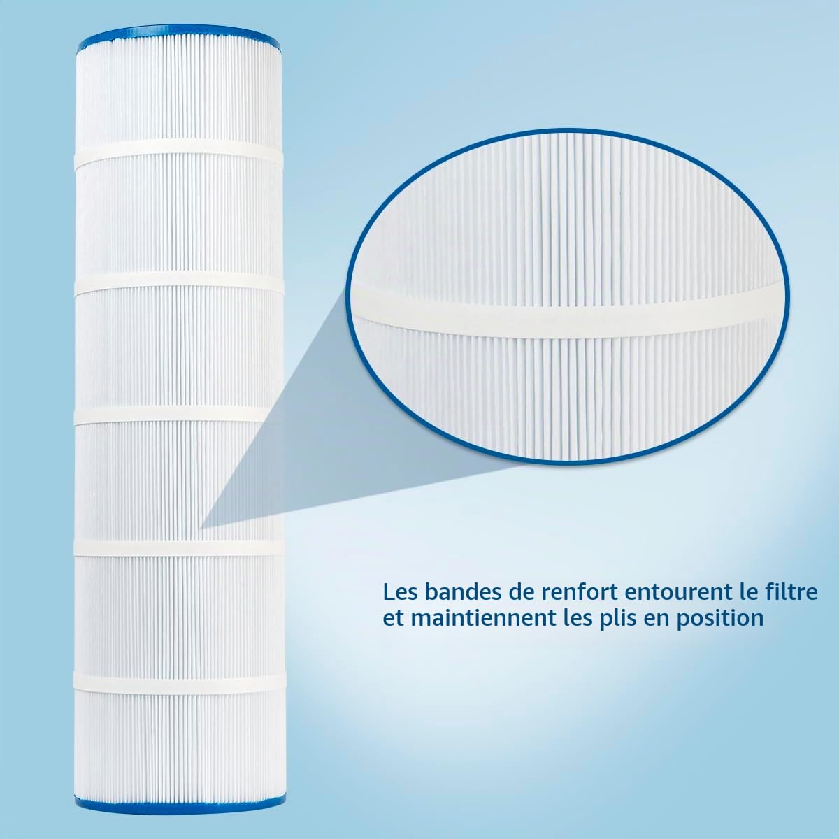 Lot de 4 filtres de piscine de rechange pour Hayward CX880XRE, C4020, C4025, C4030, PA106-PAK4, C-7488, FC-1226, 2 x 106 m²