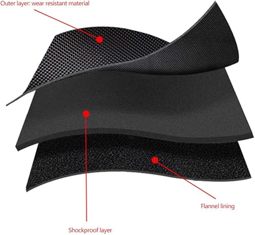 Miniatura 5 de S-YUWEN Estuche de viaje para consola de juegos RG280V, funda protectora rígida EVA, mini bolsa de almacenamiento portátil, a prueba de golpes, a