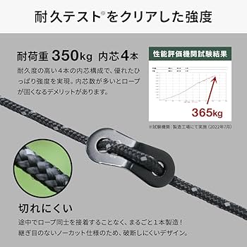 Amazon | キャンプグリーブ 【国内ブランド】 反射材入りパラ